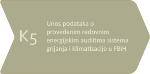 ”Unos