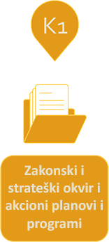 ”Zakonski