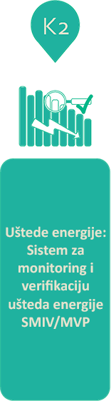 ”Ustede