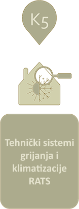 ”Tehnicki